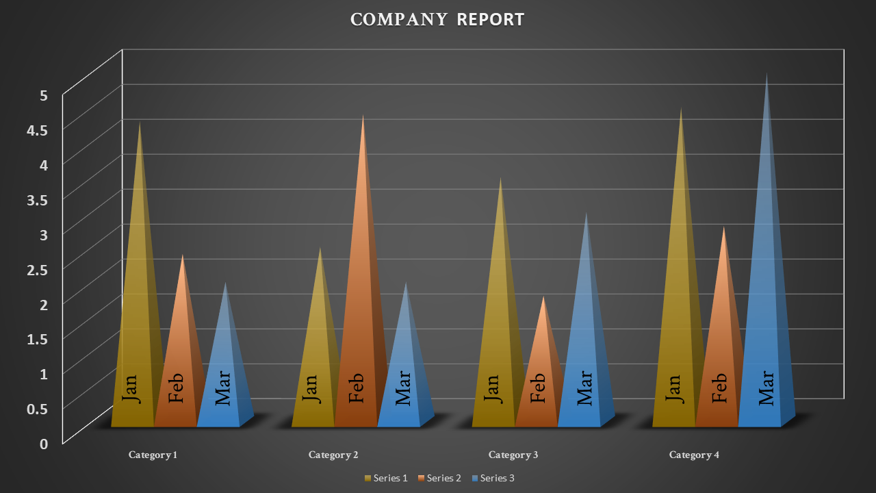 Company Annual Report PowerPoint template and Google Slides